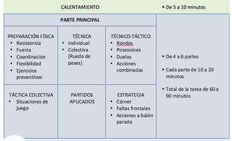 videos de entrenamiento de fut captura de pantalla 3