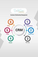 Customer Relationship Management (CRM) Affiche