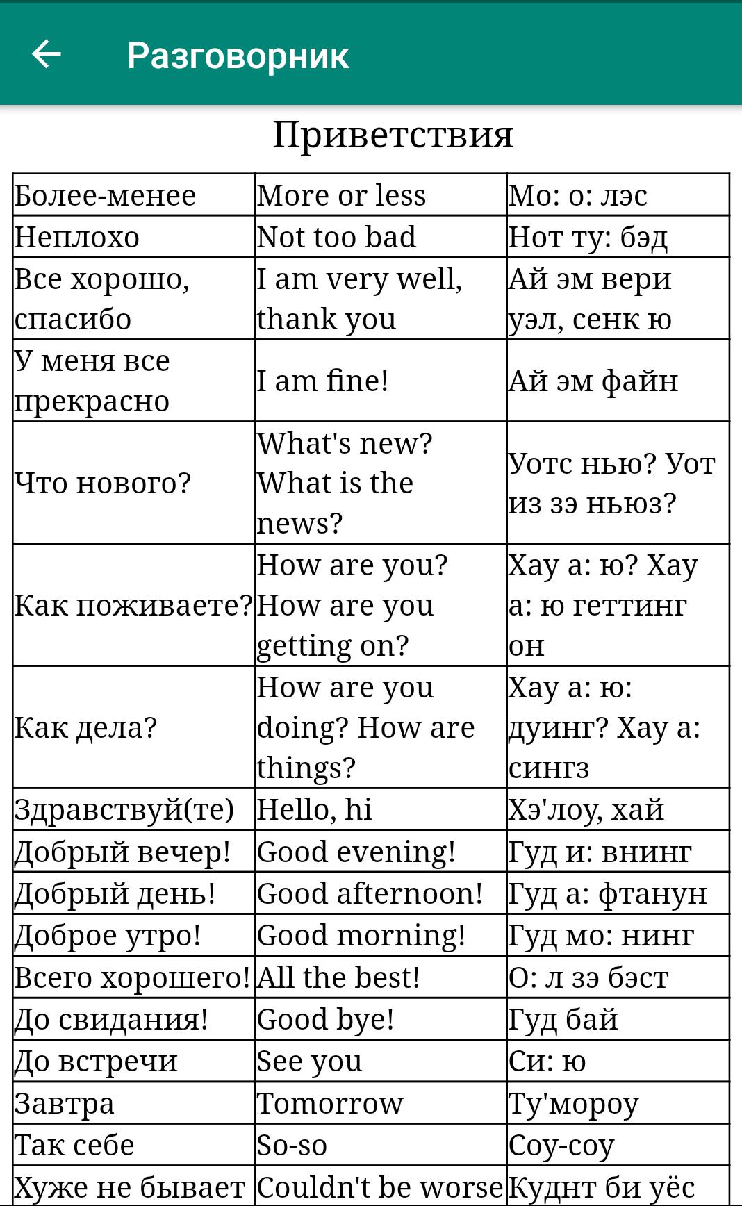 Слова которые должны знать на английском. Слова на английском языке. Важные слова в английском языке. Основные английские слова. Основные слова в английском языке.