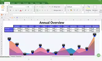 Office NX: PlanMaker screenshot 4