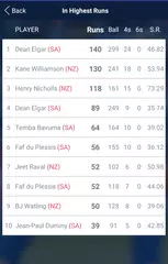 Cricket Live Score & Schedule XAPK download