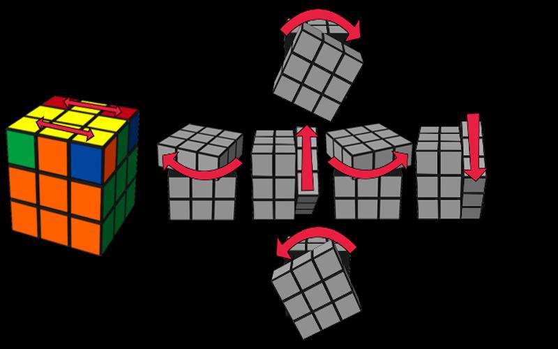 Последний этап кубика рубика. Алгоритмы кубика Рубика 3 на 3. Комбинации кубика Рубика 3х3. Кубик Рубика Печенкин. Кубик рубик 3x3 1 часть.
