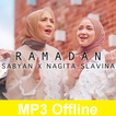 Sabyan nagita ramadhan lirik+mp3