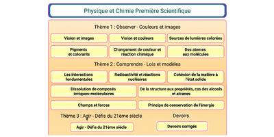 PC Première S bài đăng