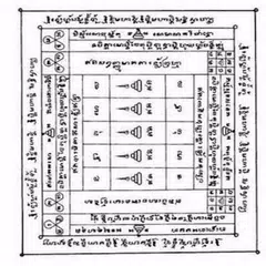 Sak Yant Tattoo Thai Style APK download