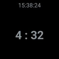 Loop Timer bài đăng