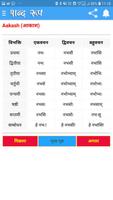 संस्कृत शब्द रूप Shabd Roop स्क्रीनशॉट 3