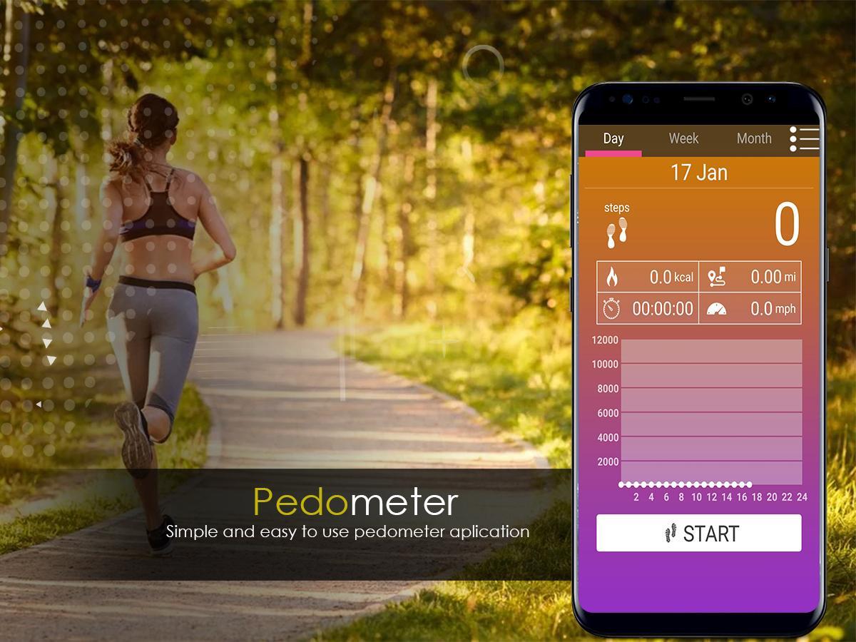 Step Counter шагомер. Приложение для спорта с трекером воды еды и шагов. Zeopoxa Pedometer Android. Pedometer and all girls.