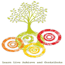 Saraswati School, Kadepur APK