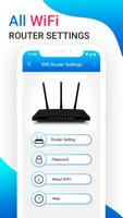 All WiFi Router Settings-poster