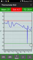 Themometer BLE скриншот 1