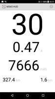 M365 HUD постер