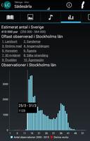 Fågelappen Online syot layar 3