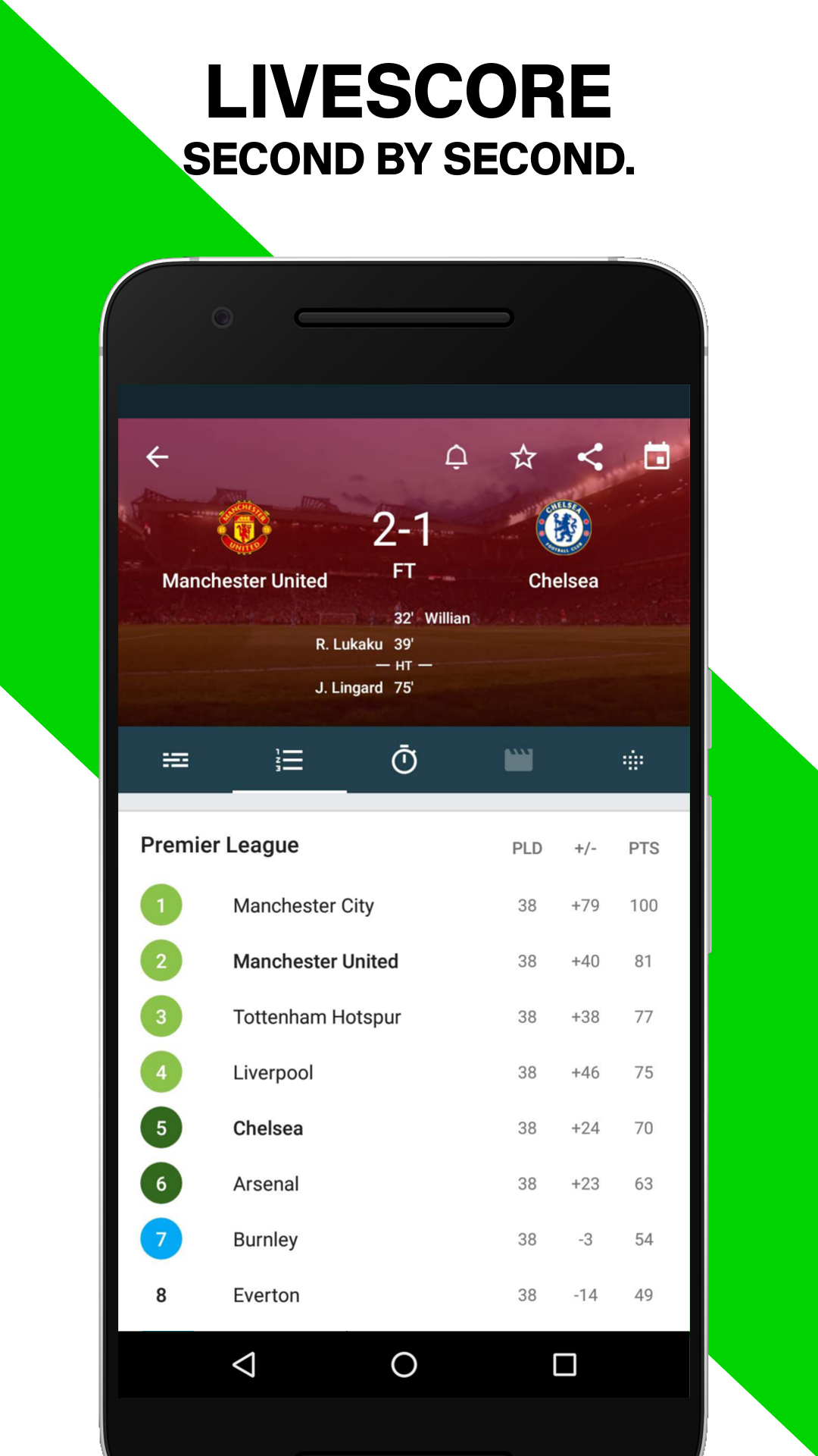 Forza Football Soccer Scores APK 6.0.0rc11.0 for Android Download