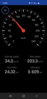 Speedometer Affiche