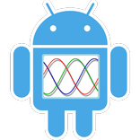 PQDroid