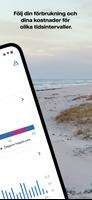 Mitt Vattenfall Ekran Görüntüsü 1