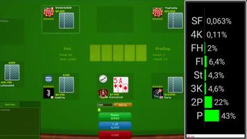 Poker equity HUD capture d'écran 1
