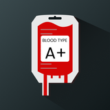 Blood Type Calculator