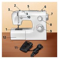 Lessons learn sewing ภาพหน้าจอ 1