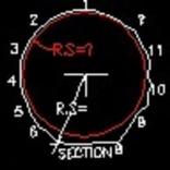 Section tunnel surveying