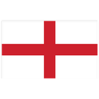 England biểu tượng