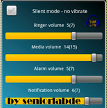 Noise volume
