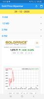 Myanmar Gold Price スクリーンショット 3