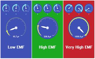 EMF Detector : Magnetic Field Sensor capture d'écran 1