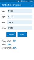 پوستر Candlestick Percentage