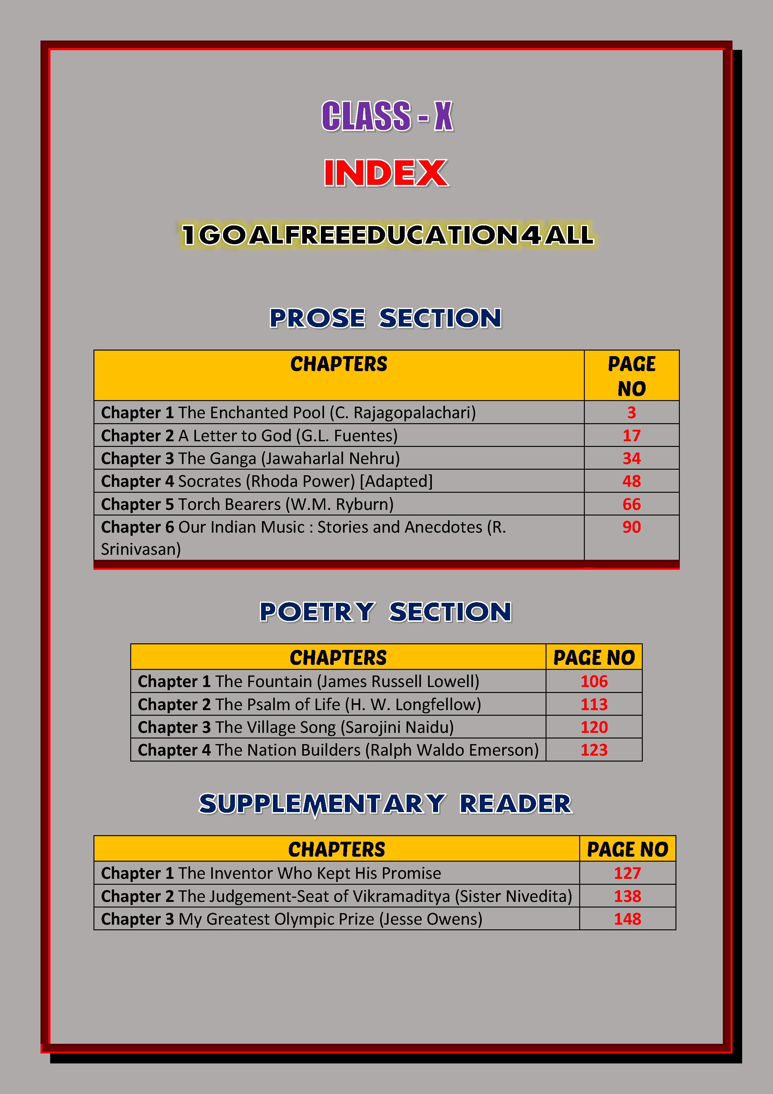 10th Class English Solution Upboard For Android Apk Download - 