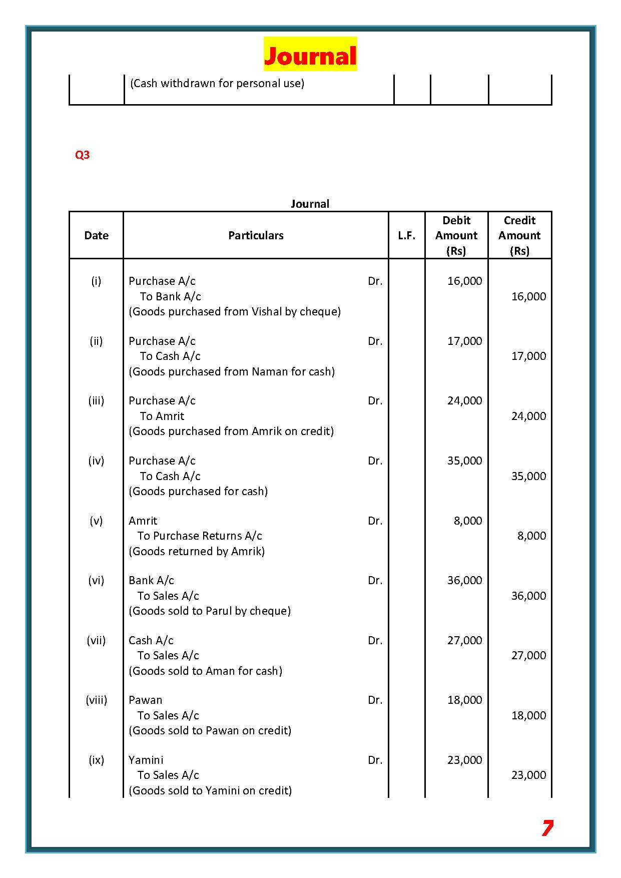 Account Class-11 Solutions (TS Grewal) 2018 for Android - APK Download
