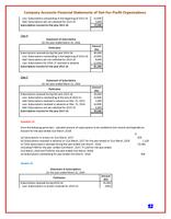 Account Class-12 Solutions (TS screenshot 2