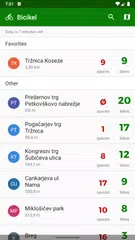 Bicikelj APK Herunterladen
