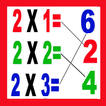 Icona Multiplication time table game