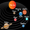 Solar System planet space tour aplikacja