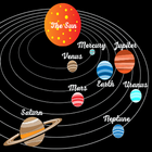 Solar System icône