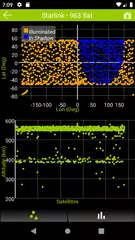 SatOrbit APK Herunterladen