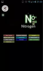 Periodic Table Of Elements APK download