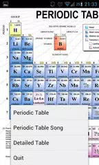 Periodic Table Of Elements APK download