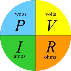 Electrical Formula APK download