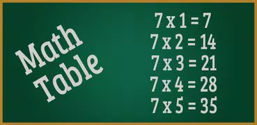 Math Time Table and Quiz for Kids