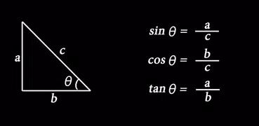 Math Trigonometry Formula