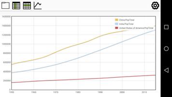 CSV Graph Viewer Affiche