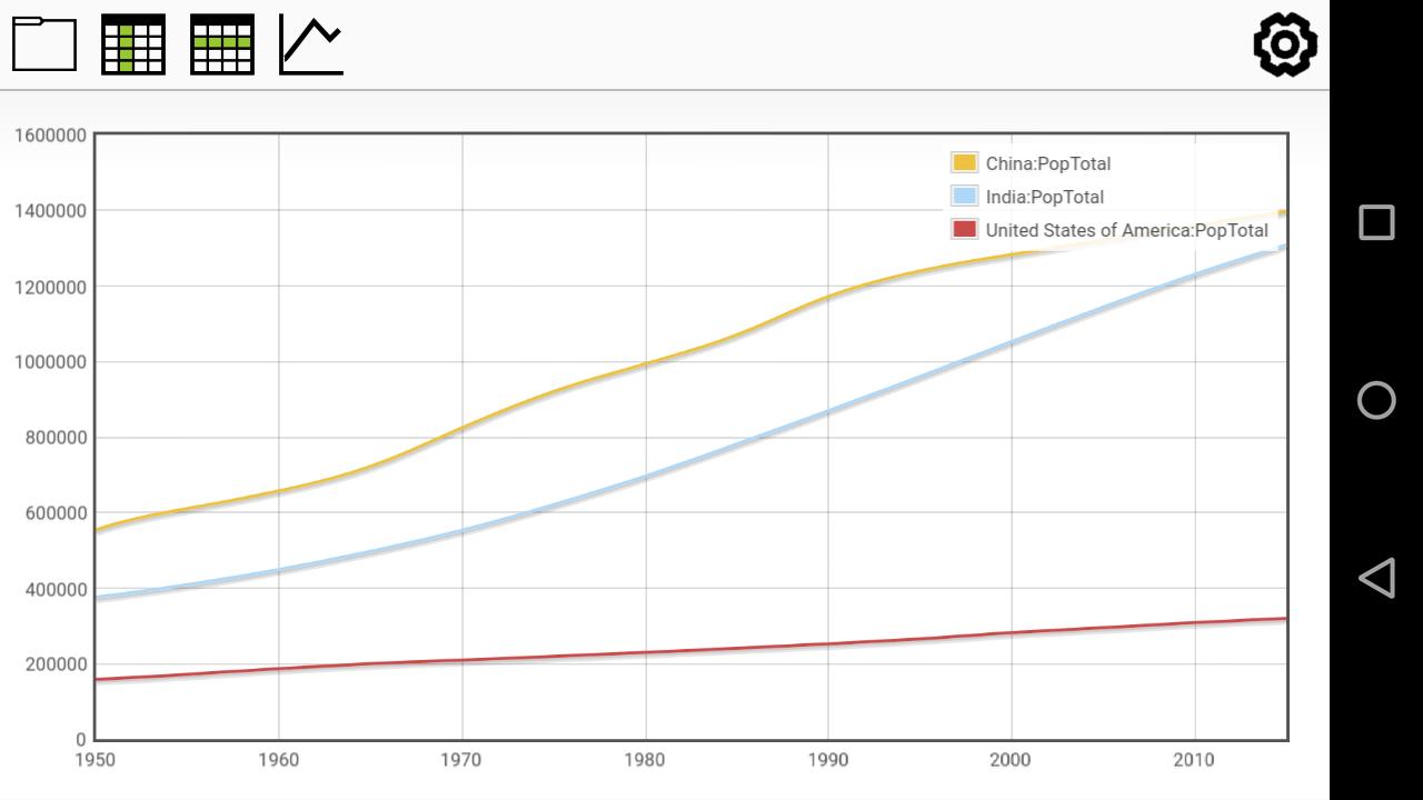 Csv Graph Viewer Fur Android Apk Herunterladen Csv Graph Viewer Fur Android Apk Herunterladen