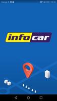 Infocar (GPS monitoring) penulis hantaran
