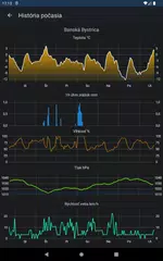 SHMUapp APK download