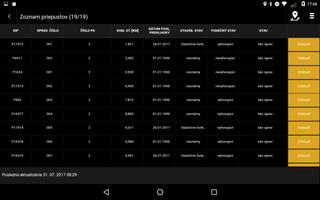 Priepusty-Test постер