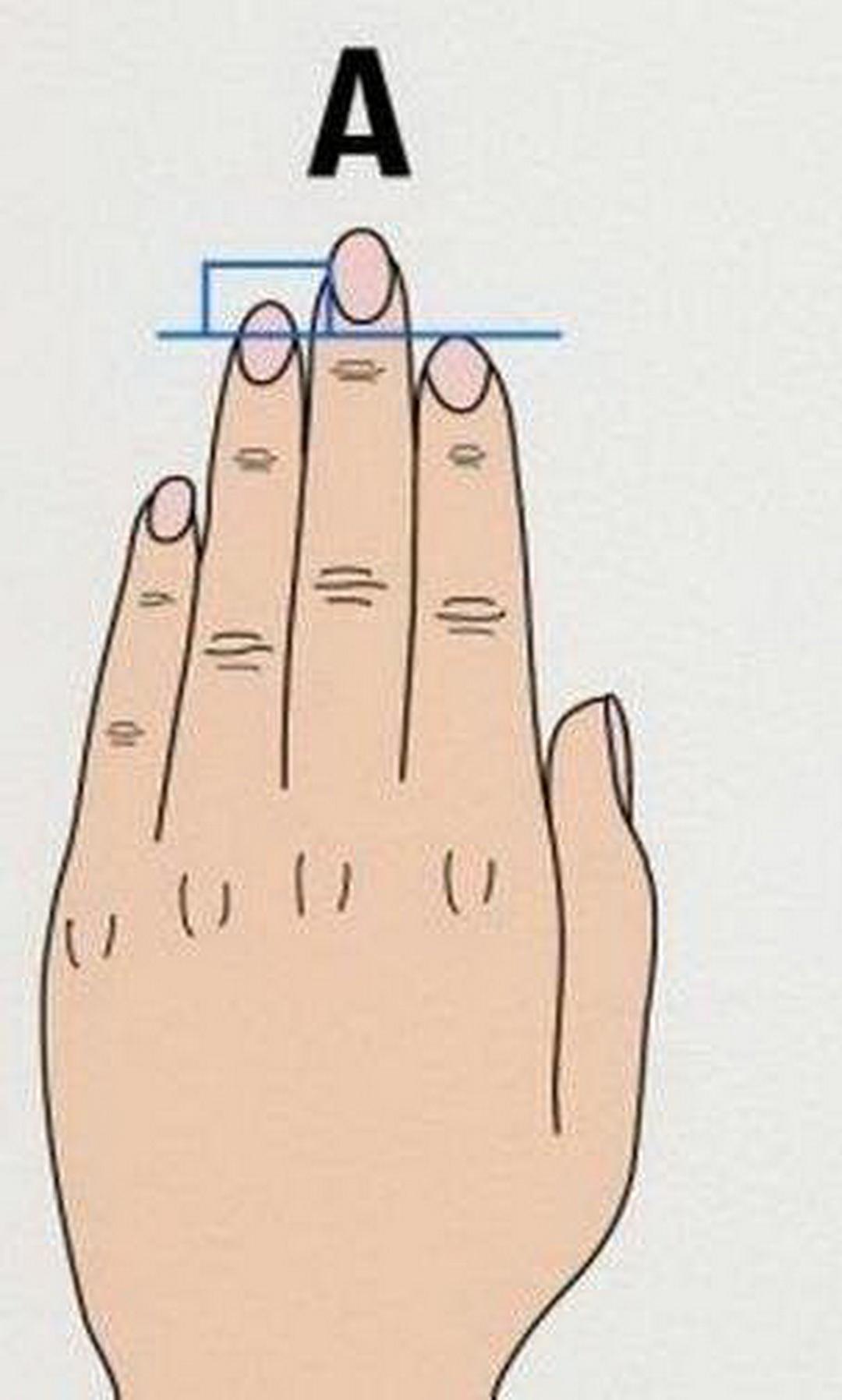 Безымянный палец длиннее мужчины. Указательный палец длиннее. Диагностика по пальцам. Длина пальцев рук. Указательный и средний палец одной длины.