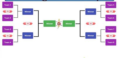 CoGame - Schedule maker Affiche